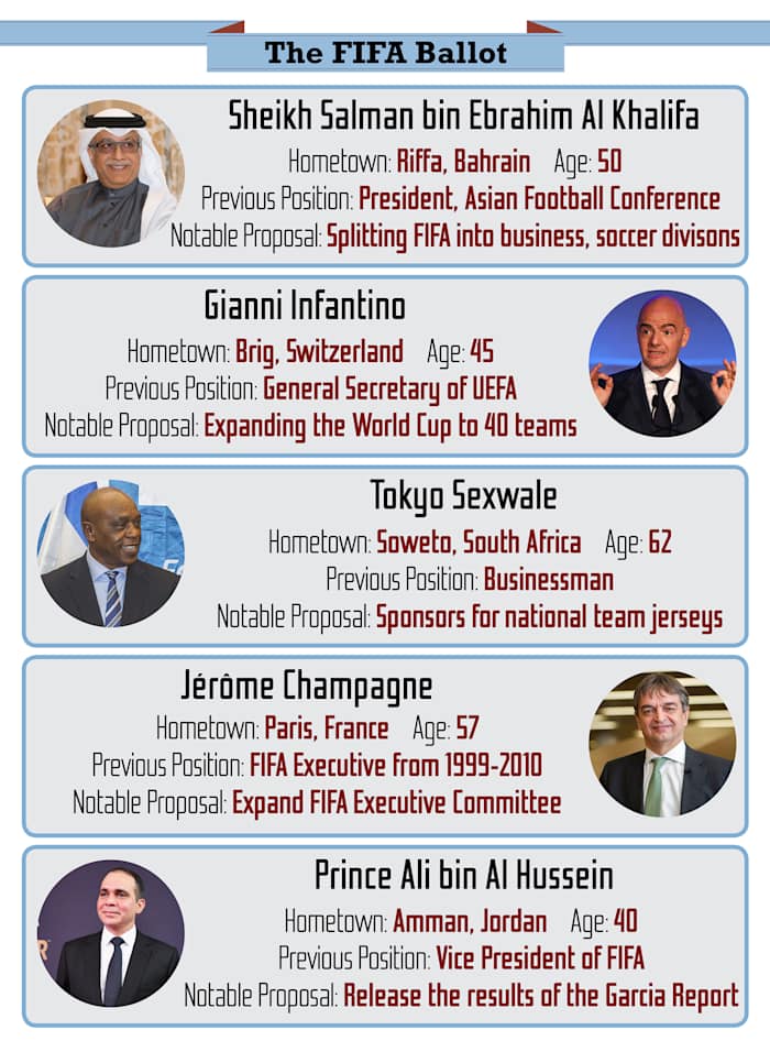 Image placeholder title